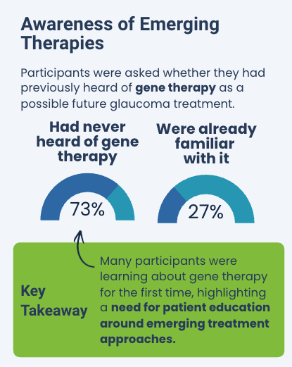 Astellas Survey—The Glaucoma Patient Experience | The Glaucoma Community